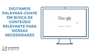 MARKETING
DIGITAMOS
PALAVRAS-CHAVE
EM BUSCA DE
CONTEÚDO
RELEVANTE PARA
NOSSAS
NECESSIDADES
 