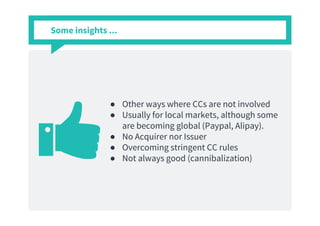 Ecommerce Payments Overview Ii Ppt Free Download