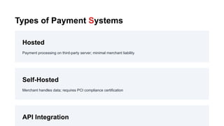 Types of Payment Systems
Hosted
Payment processing on third-party server; minimal merchant liability
Self-Hosted
Merchant handles data; requires PCI compliance certification
API Integration
 