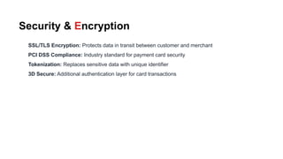 Security & Encryption
SSL/TLS Encryption: Protects data in transit between customer and merchant
PCI DSS Compliance: Industry standard for payment card security
Tokenization: Replaces sensitive data with unique identifier
3D Secure: Additional authentication layer for card transactions
 