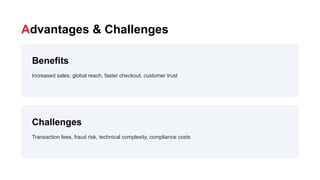 Advantages & Challenges
Benefits
Increased sales, global reach, faster checkout, customer trust
Challenges
Transaction fees, fraud risk, technical complexity, compliance costs
 