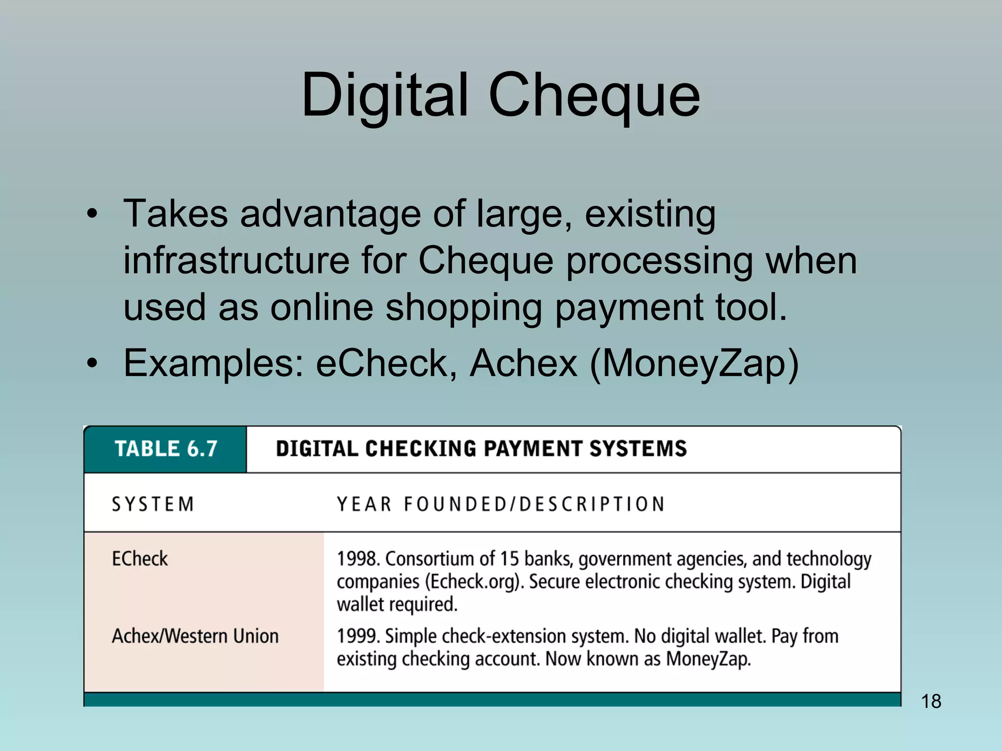 18
Digital Cheque
• Takes advantage of large, existing
infrastructure for Cheque processing when
used as online shopping payment tool.
• Examples: eCheck, Achex (MoneyZap)
 