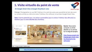http://fr.slideshare.net/synaptic/21-­‐dispositifs-­‐pour-­‐le-­‐ecommerce-­‐hybride
 