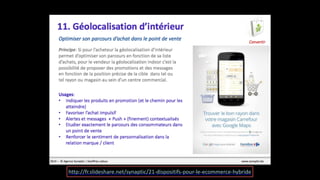 http://fr.slideshare.net/synaptic/21-­‐dispositifs-­‐pour-­‐le-­‐ecommerce-­‐hybride
 