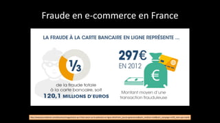 Fraude	
  en	
  e-­‐commerce	
  en	
  France
http://www.journaldunet.com/ebusiness/magazine/ce-­‐qu-­‐il-­‐faut-­‐savoir-­‐sur-­‐le-­‐paiement-­‐en-­‐ligne.shtml?utm_source=greenarrow&utm_medium=mail&utm_campaign=ml50_start-­‐upe-­‐marke
 