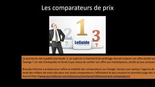 Les	
  comparateurs	
  de	
  prix
Le	
  journal	
  du	
  net	
  a	
  publié	
  une	
  étude	
  	
  à	
  	
  ce	
  sujet:Un	
  e-­‐marchand	
  de	
  jardinage	
  devrait-­‐il	
  placer	
  son	
  offre	
  plutôt	
  sur
Twenga	
  ?	
  Un	
  site	
  d'antiquités	
  ne	
  ferait-­‐il	
  pas	
  mieux	
  de	
  confier	
  son	
  offre	
  aux	
  marketplaces,	
  plutôt	
  qu'aux	
  compara
!
Brioude	
  Internet	
  a	
  analysé	
  pour	
  Iziflux	
  la	
  visibilité	
  des	
  comparateurs	
  sur	
  Google.	
  Secteur	
  par	
  secteur,	
  l'agence	
  de	
  r
testé	
  des	
  milliers	
  de	
  mots-­‐clés	
  pour	
  voir	
  quels	
  comparateurs	
  s'affichaient	
  le	
  plus	
  souvent	
  en	
  première	
  page	
  des	
  ré
Source:http://www.journaldunet.com/ebusiness/commerce/referencement-­‐comparateurs/
 
