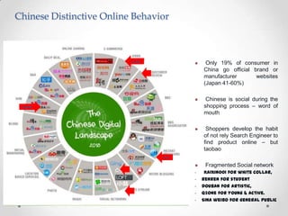 Chinese Distinctive Online Behavior

U$10B



Only 19% of consumer in
China go official brand or
manufacturer
websites
(Japan 41-60%)



Chinese is social during the
shopping process – word of
mouth



Shoppers develop the habit
of not rely Search Engineer to
find product online – but
taobao

U$24B

U$2B



Fragmented Social network

•

Kaixin001 for white collar,
Renren for student
Douban for artistic,
Qzone for young & active.
Sina weibo for general public

•
•
•

•

 