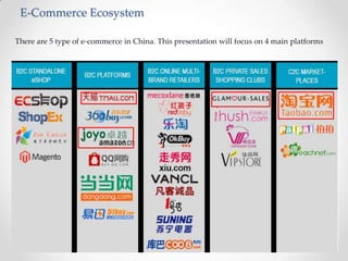 E-Commerce Ecosystem
There are 5 type of e-commerce in China. This presentation will focus on 4 main platforms

 