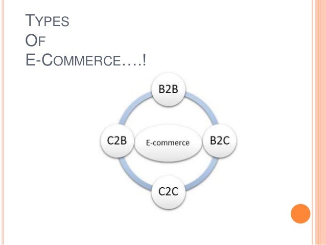 E commerce TYPES