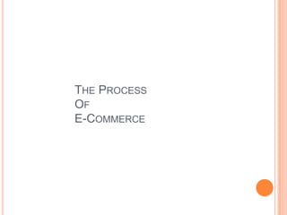 THE PROCESS
OF
E-COMMERCE
 