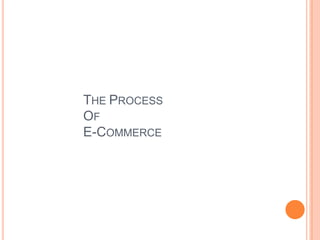 THE PROCESS
OF
E-COMMERCE
 