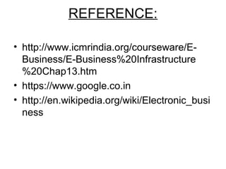 E commerce ppt. | PPT | Internet | Computing
