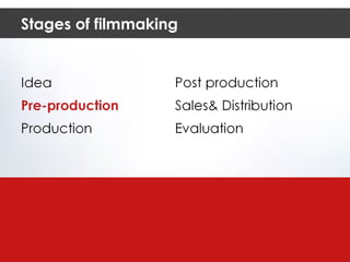 Stages of filmmaking 