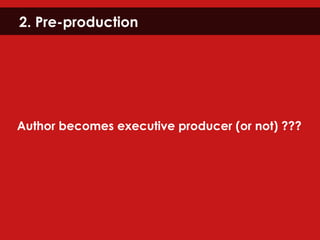 2. Pre-production Author becomes executive producer (or not) ??? 