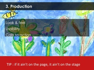 3. Production Look & feel Usability Calls to action TIP : if it ain’t on the page, it ain’t on the stage 