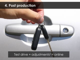 4. Post production Test drive + adjustments 2  = online 