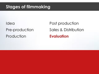 Stages of filmmaking 