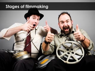 Stages of filmmaking 