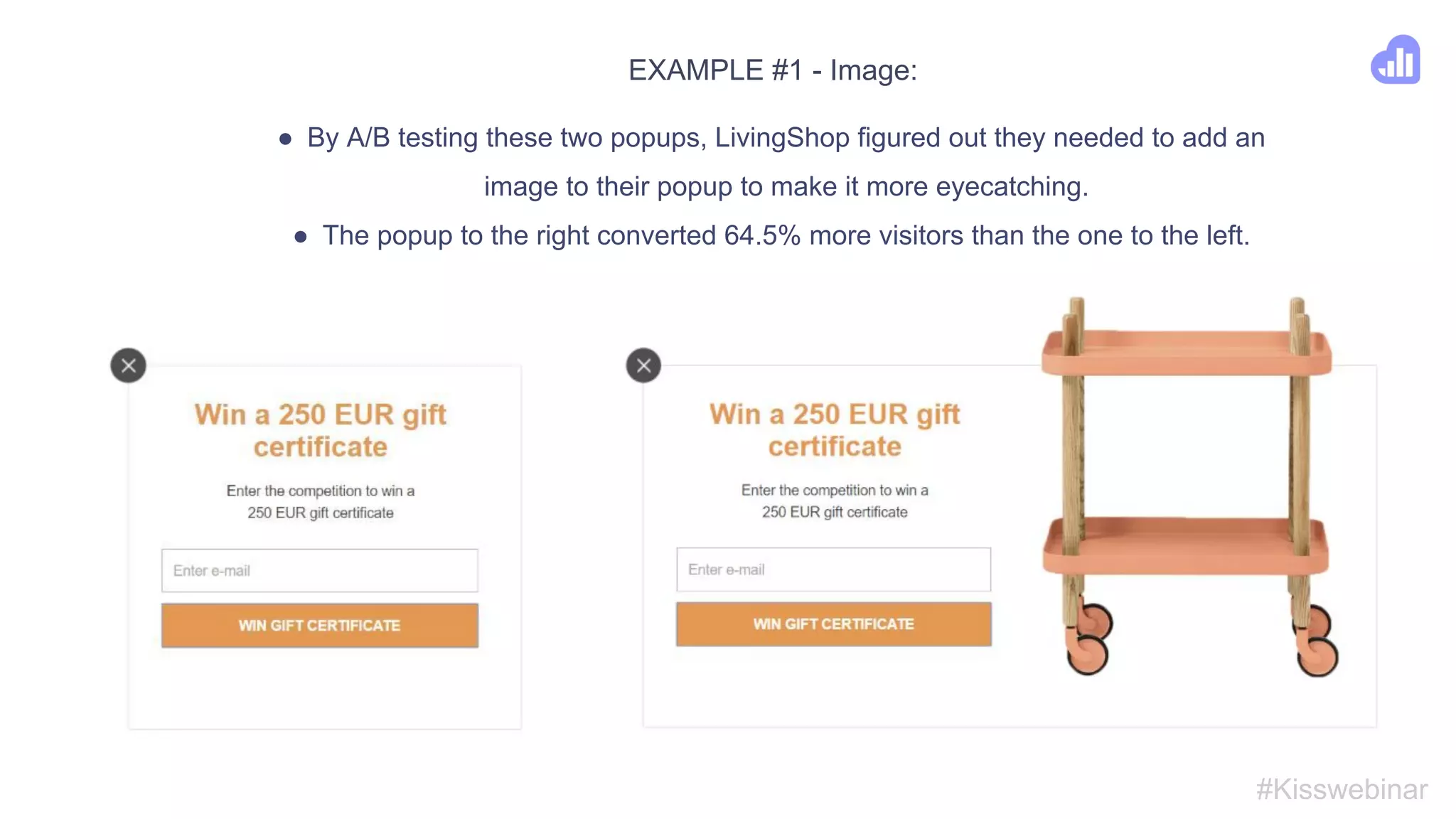 Increase the conversion rate for your popups by A/B testing
#Kisswebinar
● Even the smallest of changes can drive your conversion rate through the roof.
● Use A/B testing to figure out what changes.
● These are just some of the elements you can A/B test:
○ Images
○ Headlines
○ Lead magnets
○ Calls-to-action (CTAs)
○ Copy
○ Color
○ Input fields
○ Close method
○ Position
 