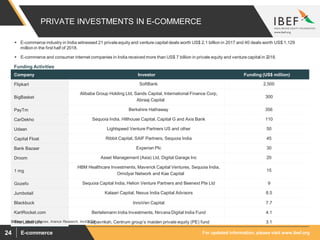 For updated information, please visit www.ibef.orgE-commerce24
PRIVATE INVESTMENTS IN E-COMMERCE
 E-commerce industry in India witnessed 21 private equity and venture capital deals worth US$ 2.1 billion in 2017 and 40 deals worth US$ 1,129
million in the first half of 2018.
 E-commerce and consumer internet companies in India received more than US$ 7 billion in private equity and venture capital in 2018.
Company Investor Funding (US$ million)
Flipkart SoftBank 2,500
BigBasket
Alibaba Group Holding Ltd, Sands Capital, International Finance Corp,
Abraaj Capital
300
PayTm Berkshire Hathaway 356
CarDekho Sequoia India, Hillhouse Capital, Capital G and Axis Bank 110
Udaan Lightspeed Venture Partners US and other 50
Capital Float Ribbit Capital, SAIF Partners, Sequoia India 45
Bank Bazaar Experian Plc 30
Droom Asset Management (Asia) Ltd, Digital Garage Inc 20
1 mg
HBM Healthcare Investments, Maverick Capital Ventures, Sequoia India,
Omidyar Network and Kae Capital
15
Gozefo Sequoia Capital India, Helion Venture Partners and Beenext Pte Ltd 9
Jumbotail Kalaari Capital, Nexus India Capital Advisors 8.5
Blackbuck InnoVen Capital 7.7
KartRocket.com Bertelsmann India Investments, Nirvana Digital India Fund 4.1
The Label Life Kalpavriksh, Centrum group’s maiden private equity (PE) fund 3.1
Funding Activities
Source: Media sources, Aranca Research, Inc42, EY
 