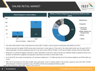 For updated information, please visit www.ibef.orgE-commerce9
ONLINE RETAIL MARKET
 The online retail market in India is estimated to be worth US$ 17.8 billion in terms of gross merchandise value (GMV) as of 2017.
 India has secured the highest CAGR among major economies in online sales at 70 per cent in the online retail market over the years 2012-17.
Online retail sales in India are expected to grow by 31 per cent to touch US$ 32.70 billion in 2018, led by Flipkart, Amazon India and Paytm Mall.
 Electronics is currently the biggest contributor to online retail sales in India with a share of 48 per cent, followed closely by apparel at 29 per cent.
By 2025, non-electronics categories are expected to take 80 per cent share in online retail in India.
 As of July 2018, the number of transactions in E-commerce retailing are 1-1.2 million per day and on E-commerce platforms are 55-60 million per
month.
 With cost of servicing tier-II and other smaller cities going down, most of e-retail’s growth in the country is going to come from there. Overall,
online shoppers in India are expected to cross 120 million in 2018 and eventually 220 million by 2025.
Source: Report by eMarketer, Kalaari Capital – Imagining Trillion Dollar India
Shares of Various Segments in E-commerce Retail by Value
(2018)
48%
29%
9%
8%
3%
3% Electronics
Apparels
Home and
Furnishing
Baby, Beauty and
Personal Care
Books
Others
25
125
55
95
0
50
100
150
200
250
2017 2025
Tier-II and below Metro & Tier-I
Visakhapatnam port traffic (million tonnes)Online Shoppers in India (million)
 