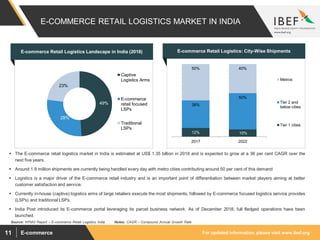 For updated information, please visit www.ibef.orgE-commerce11
E-COMMERCE RETAIL LOGISTICS MARKET IN INDIA
 The E-commerce retail logistics market in India is estimated at US$ 1.35 billion in 2018 and is expected to grow at a 36 per cent CAGR over the
next five years.
 Around 1.9 million shipments are currently being handled every day with metro cities contributing around 50 per cent of this demand
 Logistics is a major driver of the E-commerce retail industry and is an important point of differentiation between market players aiming at better
customer satisfaction and service.
 Currently in-house (captive) logistics arms of large retailers execute the most shipments, followed by E-commerce focused logistics service provides
(LSPs) and traditional LSPs.
 India Post introduced its E-commerce portal leveraging its parcel business network. As of December 2018, full fledged operations have been
launched.
Source: KPMG Report – E-commerce Retail Logistics India Notes: CAGR – Compound Annual Growth Rate
49%
28%
23%
Captive
Logistics Arms
E-commerce
retail focused
LSPs
Traditional
LSPs
E-commerce Retail Logistics Landscape in India (2018) E-commerce Retail Logistics: City-Wise Shipments
12% 10%
38%
50%
50% 40%
2017 2022
Metros
Tier 2 and
below cities
Tier 1 cities
 