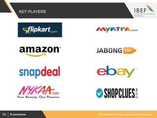 For updated information, please visit www.ibef.orgE-commerce13
KEY PLAYERS
 
