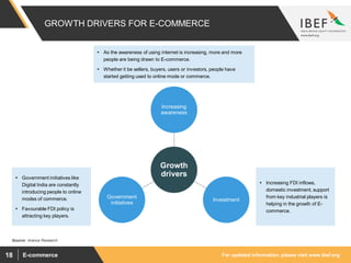 For updated information, please visit www.ibef.orgE-commerce18
GROWTH DRIVERS FOR E-COMMERCE
Growth
drivers
Increasing
awareness
Investment
Government
initiatives
 Government initiatives like
Digital India are constantly
introducing people to online
modes of commerce.
 Favourable FDI policy is
attracting key players.
 Increasing FDI inflows,
domestic investment, support
from key industrial players is
helping in the growth of E-
commerce.
 As the awareness of using internet is increasing, more and more
people are being drawn to E-commerce.
 Whether it be sellers, buyers, users or investors, people have
started getting used to online mode or commerce.
Source: Aranca Research
 