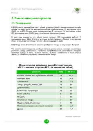 Интернет торговля в России (Декабрь 2013) - руководство к успешным инвестициям и проекта. Часть 1