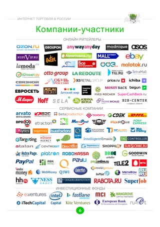ИНТЕРНЕТ ТОРГОВЛЯ В РОССИИ

Компании-участники
ОНЛАЙН РИТЕЙЛЕРЫ

CЕРВИСНЫЕ КОМПАНИИ

ИНВЕСТИЦИОННЫЕ ФОНДЫ

6

 