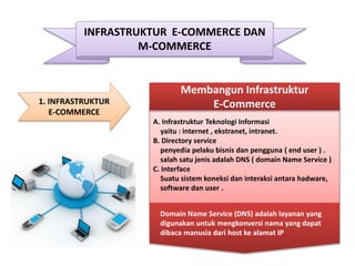 INFRASTRUKTUR E-COMMERCE DAN 
M-COMMERCE 
1. INFRASTRUKTUR 
E-COMMERCE 
Membangun Infrastruktur 
E-Commerce 
A. Infrastruktur Teknologi Informasi 
yaitu : internet , ekstranet, intranet. 
B. Directory service 
penyedia pelaku bisnis dan pengguna ( end user ) . 
salah satu jenis adalah DNS ( domain Name Service ) 
C. Interface 
Suatu sistem koneksi dan interaksi antara hadware, 
software dan user . 
Domain Name Service (DNS) adalah layanan yang 
digunakan untuk mengkonversi nama yang dapat 
dibaca manusia dari host ke alamat IP 
 