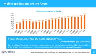 10
Mobile applications are the future
Source: gemiusAudience, Fusion Panel, October 2013, gemiusRanking, October 2013 (http://www.rankingru.com)
If your e-shop does not have any mobile application yet …
…we recommend you create one!
Over 66 million of Russians are online! Internet penetration in this country has increased from 47% in January 2012 to
57% in October 2013. Mobile devices traffic constitutes around 7% off all traffic and is gradually increasing!
47% 48%
51% 50% 51%
49% 49% 49% 50% 50%
51%
52% 52% 53% 53% 53% 54%
54% 55% 55% 55%
57%
42%
44%
46%
48%
50%
52%
54%
56%
58%
Internet penetration in Russia
 