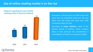 3
Size of online retailing market is on the rise
8
13
25
Prognosis regarding the size of online
retailing market in Russia ($ milliard)
2010 20142011
Source: Data Insight research agency
At present, in Runet there are 2000 shops with
more than 10 completed orders per day and
fewer than 100 shops with more than 1000
completed orders per day.
According to Anton Melekov, head of the
Russian branch of Gemius, those numbers
allow to take seriously into consideration a
consolidation of Russian e-commerce market.
 
