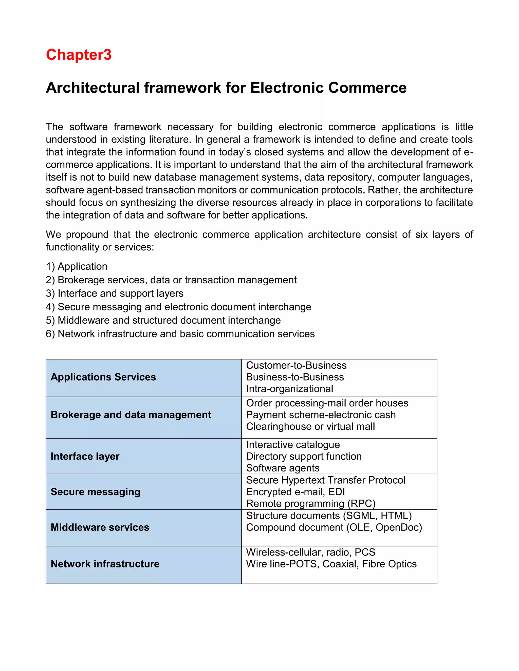 Chapter3 
Architectural framework for Electronic Commerce 
The software framework necessary for building electronic commerce applications is little understood in existing literature. In general a framework is intended to define and create tools that integrate the information found in today’s closed systems and allow the development of e- commerce applications. It is important to understand that the aim of the architectural framework itself is not to build new database management systems, data repository, computer languages, software agent-based transaction monitors or communication protocols. Rather, the architecture should focus on synthesizing the diverse resources already in place in corporations to facilitate the integration of data and software for better applications. 
We propound that the electronic commerce application architecture consist of six layers of functionality or services: 
1) Application 
2) Brokerage services, data or transaction management 
3) Interface and support layers 
4) Secure messaging and electronic document interchange 
5) Middleware and structured document interchange 
6) Network infrastructure and basic communication services 
Applications Services 
Customer-to-Business 
Business-to-Business 
Intra-organizational Brokerage and data management 
Order processing-mail order houses 
Payment scheme-electronic cash 
Clearinghouse or virtual mall Interface layer 
Interactive catalogue 
Directory support function 
Software agents Secure messaging 
Secure Hypertext Transfer Protocol 
Encrypted e-mail, EDI 
Remote programming (RPC) Middleware services 
Structure documents (SGML, HTML) 
Compound document (OLE, OpenDoc) Network infrastructure 
Wireless-cellular, radio, PCS 
Wire line-POTS, Coaxial, Fibre Optics 
 