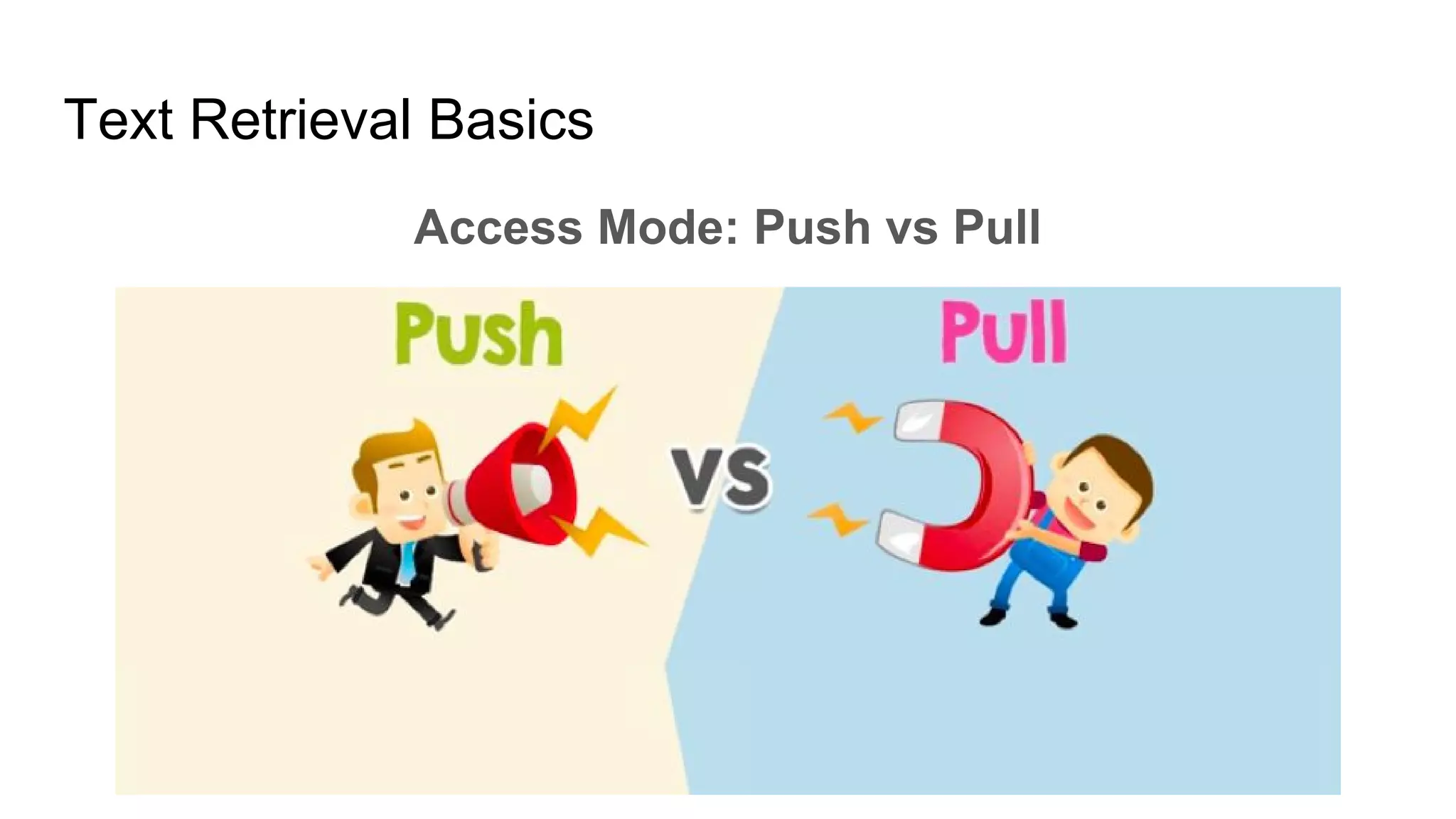 Text Retrieval Basics
Access Mode: Push vs Pull
 