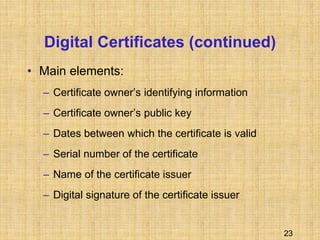 23
Digital Certificates (continued)
• Main elements:
– Certificate owner’s identifying information
– Certificate owner’s public key
– Dates between which the certificate is valid
– Serial number of the certificate
– Name of the certificate issuer
– Digital signature of the certificate issuer
 
