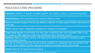 MALICIOUS CODE (MALWARE)
Exploit kit collection of exploits bundled together and rented or sold as a commercial product
Maladvertising online advertising that contains malicious code
Virus a computer program that has the ability to replicate or make copies of itself, and spread to
other files
Worm malware that is designed to spread from computer to computer
Trojan horse appears to be benign, but then does something other than expected. Often a way
for viruses or other malicious code to be introduced into a computer system
Backdoor feature of viruses, worms, and Trojans that allows an attacker to remotely access a
compromised computer
Bot type of malicious code that can be covertly installed on a computer when connected to the
Internet. Once installed, the bot responds to external commands sent by the attacker
Botnet collection of captured bot computer
Drive-by download malware that comes with a downloaded file that a user requests
 