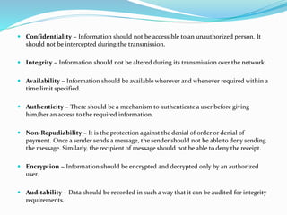 E commerce security system 0605 | PPTX