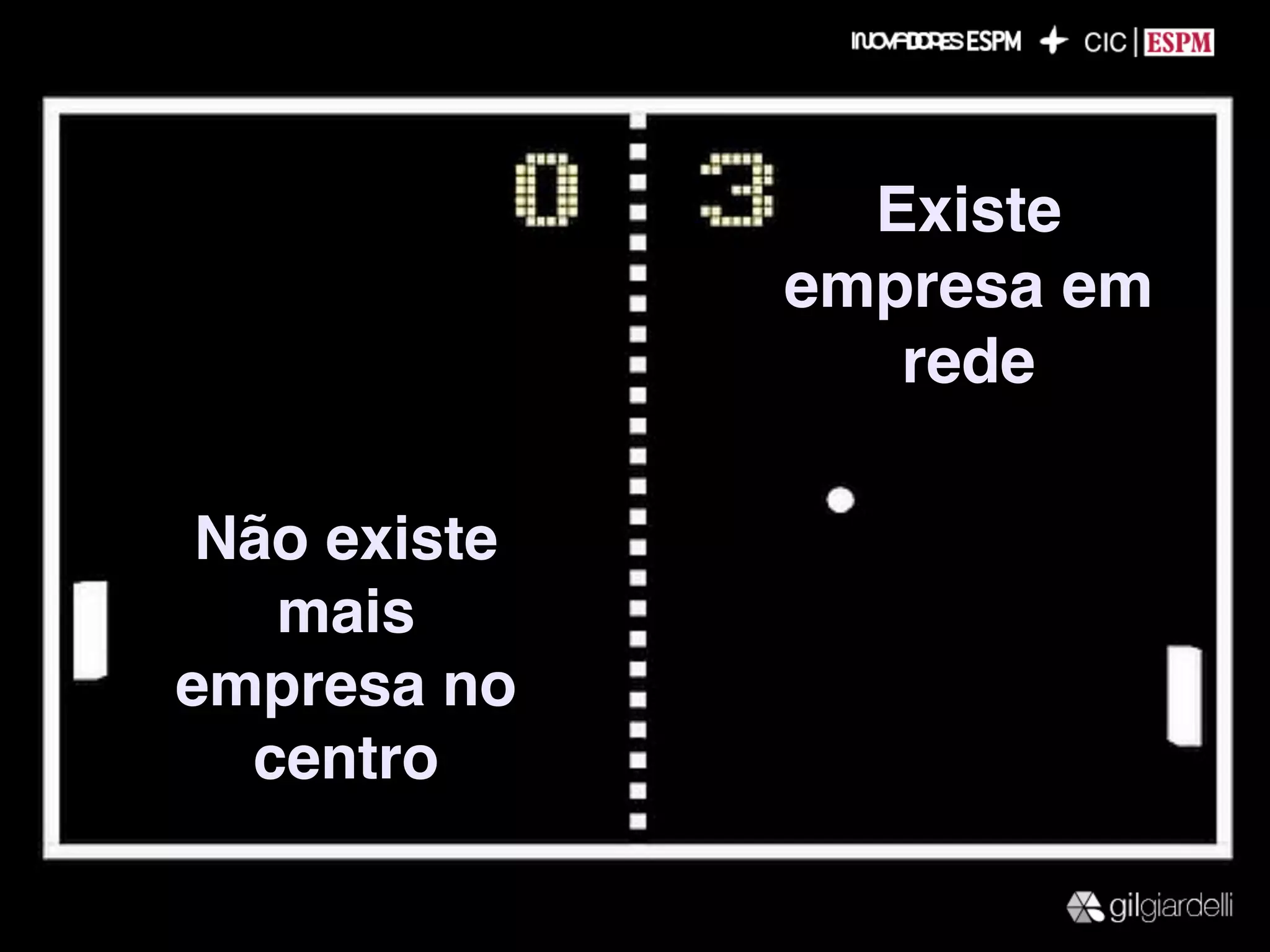 Não existe
mais
empresa no
centro
Existe
empresa em
rede