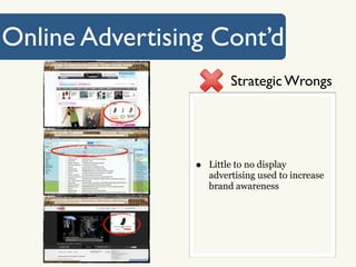 Online Advertising Cont’d
                          Strategic Wrongs




                 •   Little to no display
                     advertising used to increase
                     brand awareness
 