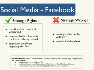 Social Media - Facebook
        Strategic Rights                                               Strategic Wrongs

 •   tone & style is consistent
     with brand
                                                            •    messaging has not been
 •   content, that is relevant to                                optimized
     the brand, is being created
                                                            •    need to build fan base
 •   employees are always
     engaging with fans



       content created: product announcements, contests, entertainment, catalog apps, shopping aids
       fan engagement:
           •    post frequency: 1 - 2 posts per day
           •    contests/promos: recently announced the winner to their Holiday Ad Contest
           •    community interaction: admins respond to questions and comments
 
