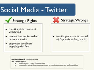 Social Media - Twitter
        Strategic Rights                                             Strategic Wrongs

 •   tone & style is consistent
     with brand

 •   content is razor focused on                           •   two Zappos accounts created
     customer service                                          -@Zappos is no longer active

 •   employees are always
     engaging with fans




       content created: customer service
       fan engagement:
          •    post frequency: many times per day
          •    community interaction: admins respond to questions, comments, and complaints
 