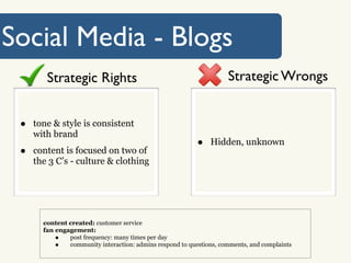 Social Media - Blogs
        Strategic Rights                                             Strategic Wrongs


 •   tone & style is consistent
     with brand
                                                           •   Hidden, unknown
 •   content is focused on two of
     the 3 C’s - culture & clothing




       content created: customer service
       fan engagement:
          •    post frequency: many times per day
          •    community interaction: admins respond to questions, comments, and complaints
 