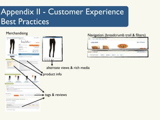 Appendix II - Customer Experience
Best Practices
 Merchandising                               Navigation (breadcrumb trail & ﬁlters)




                   alternate views & rich media
                 product info




                  tags & reviews
 