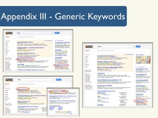 Appendix III - Generic Keywords
 