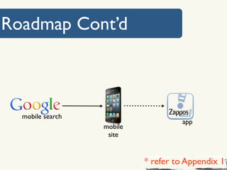 Roadmap Cont’d



  mobile search
                                    app
                  mobile
                   site


                           * refer to Appendix 1
 