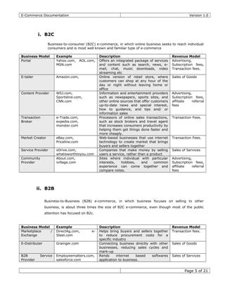 E-Commerce Documentation Version 1.0
i. B2C
Business-to-consumer (B2C) e-commerce, in which online business seeks to reach individual
consumers and is most well known and familiar type of e-commerce
Business Model Example Description Revenue Model
Portal Yahoo.com, AOL.com,
MSN.com
Offers an integrated package of services
and content such as search, news, e-
mail, chat, music downloads, video
streaming etc
Advertising,
Subscription fees,
Transaction fees.
E-tailer Amazon.com, Online version of retail store, where
customers can shop at any hour of the
day or night without leaving home or
office
Sales of Goods
Content Provider WSJ.com,
Sportsline.com,
CNN.com
Information and entertainment providers
such as newspapers, sports sites, and
other online sources that offer customers
up-to-date news and special interest,
how to guidance, and tips and/ or
information sales
Advertising,
Subscription fees,
affiliate referral
fees
Transaction
Broker
e-Trade.com,
expedia.com,
monster.com
Processors of online sales transactions,
such as stock brokers and travel agent
that increases consumers productivity by
helping them get things done faster and
more cheaply.
Transaction Fees.
Market Creator eBay.com,
Priceline.com
Web-based businesses that use internet
technology to create market that brings
buyers and sellers together
Transaction Fees.
Service Provider xDrive.com,
whatisworthtoyou.com
Companies that make money by selling
users a service, rather than a product
Sales of Services
Community
Provider
About.com,
ivillage.com
Sites where individual with particular
interests, hobbies, and common
experience can come together and
compare notes.
Advertising,
Subscription fees,
affiliate referral
fees
ii. B2B
Business-to-Business (B2B) e-commerce, in which business focuses on selling to other
business, is about three times the size of B2C e-commerce, even though most of the public
attention has focused on B2c.
Business Model Example Description Revenue Model
Marketplace /
Exchange
DirectAg.com, e-
Steel.com
Helps bring buyers and sellers together
to reduce procurement costs for a
specific industry
Transaction fees.
E-Distributer Grainger.com Connecting business directly with other
businesses, reducing sales cycles and
mark-up
Sales of Goods
B2B Service
Provider
Employeematters.com,
salesforce.com
Rends internet based softwares
application to business.
Sales of Services
Page 5 of 21
 