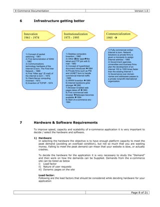 E-Commerce Documentation Version 1.0
6 Infrastructure getting better
7 Hardware & Software Requirements
To improve speed, capacity and scalability of e-commerce application it is very important to
decide / select the hardware and software.
1) Hardware
In selecting the hardware the objective is to have enough platform capacity to meet the
peak demand (avoiding an overload condition), but not so much that you are wasting
money. Falling to meet the peak demand can mean that your website is slow, or actually
crashes.
To decide the hardware for the application it is very necessary to study the “Demand”
and then work on how the demands can be Supplied. Demands from the e-commerce
site can be listed as below
i) Load factor
ii) Nature of user requests
iii) Dynamic pages on the site
Load factor:
Following are the load factors that should be considered while deciding hardware for your
application
Page 8 of 21
Innovation
1961 - 1974
Institutionalization
1975 - 1995
Commercialization
1995 
1) Concept of packet
switching - 1961
2) First demonstration of WAN
- 1962
3) Communications
technology hardware of the
Internet is born. The First Inter
Network – 1969
4) First “Killer app” (E-mail) of
the internet is born – 1972
5) Client-Server computing
Invented - 1973
6) Invention of TCP/IP - 1974
1) Desktop computers
Invention - 1980
2) Other 適iller apps like�
telnet and FTP join with E-
mail - 1983
3) Concept of hyperlinked
document introduced 1984�
4) Private firms such as PSI
and UUNET form to handle
commercial Internet traffic
-1988
5) WWW Invention 1989�
6) Internet backbone grew
stronger 1990�
7) Browser Enabled web
pages takes off 1993�
8) First commercial web
browser Netscape becomes�
available 1994�
9) Start of e-commerce era -
1994
1) Fully commercial civilian
Internet is born. Network
Solutions (a private firm) is
given a monopoly to assign
Internet address - 1995
2) Government agencies,
universities and business firms
plan the development of an
internet 100 to 1000 times faster
than the existing Internet 1.
3) Governance over domain
names and addresses passes to
a private nonprofit international
organization.
 