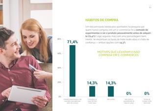 10
COMPARTILHE ESTE EBOOK!
HÁBITOS DE COMPRA
Um dos principais obstáculos apontados na pesquisa por
quem nunca comprou em um e-commerce foi a vontade de
experimentar e ver o produto pessoalmente antes de adquiri-
lo (71,4%). Logo seguida, mas com uma porcentagem bem
menor, se encontram as taxas de frete muito altas e a falta de
confiança — ambas opções com 14,3%.
MOTIVOS QUE LEVARAM A NÃO
COMPRAR EM E-COMMERCES
 
