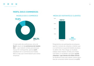 21
COMPARTILHE ESTE EBOOK!
PERFIL DOS E-COMMERCES
Perguntamos aos participantes da pesquisa
qual foi o número de visitantes e clientes que
o e-commerce no qual ele trabalha alcançou
no último mês. Para chegar ao resultado
exibido neste relatório, foi feita uma média
com todos os resultados, que gerou 53.212
visitantes e 942 clientes de média mensal.
Se dividirmos esses dois valores, vemos que a
taxa de conversão média mensal é de 1,77%.
A maior parte dos profissionais, cerca de
89,2%, atuam em e-commerces de modelo
B2C — que realizam vendas para pessoas
físicas. Em contrapartida, apenas 10,8%
trabalham em e-commerces de modelo
B2B, ou seja, que comercializam para outras
empresas.
MÉDIA DE VISITANTES E CLIENTESMODELO DO E-COMMERCE
 